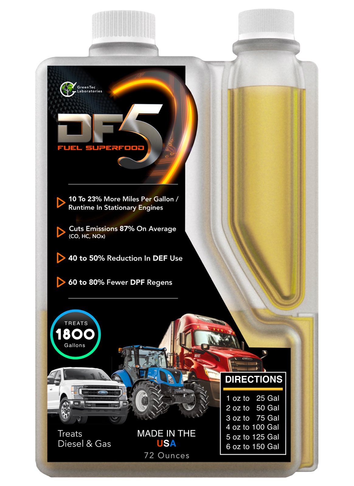DF5(Drive Formula 5)